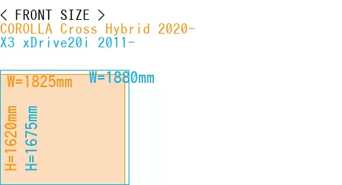 #COROLLA Cross Hybrid 2020- + X3 xDrive20i 2011-